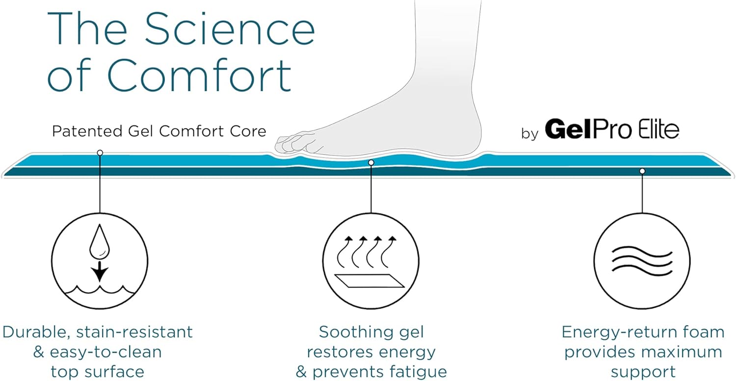 GelPro Elite Anti-Fatigue Kitchen Mat Bundle - 20 x 36 & 20 x 48, Linen Truffle