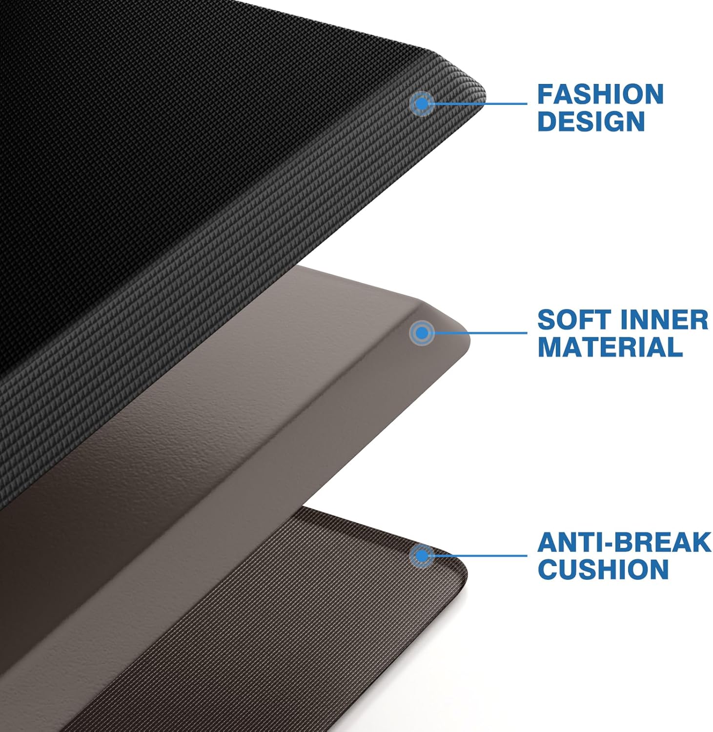 StepRite Kitchen Mats, 2PCS Kitchen Rugs, Cushioned Anti Fatigue Kitchen Mats for Floor, Non-Slip Standing Desk Mat, Waterproof Kitchen Rug Set for Kitchen,20" x 32"+20" x 94.5"-Full 1inch Thick,Black